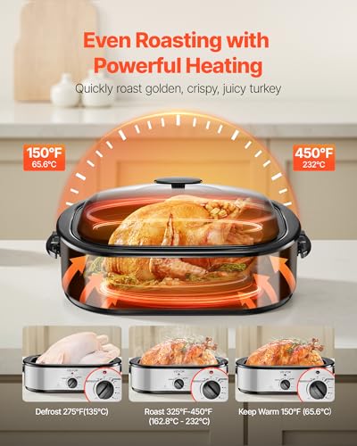 Roaster Oven 14QT Fast (Silver / 14QT)