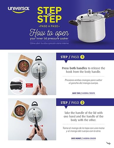 13.7 Quart Pressure Cooker