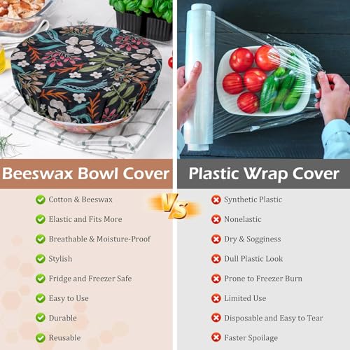 5Pcs Reusable Beeswax Elastic Bowl Covers for Bread Proofing and Food Cover (Mushroom)