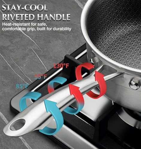 Stainless Steel Saucepan Set 6 Piece (2+3+8 Quart / Black)