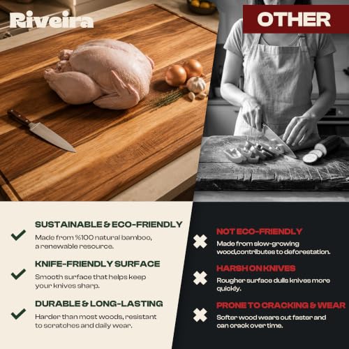 Extra Large Acacia Wood Cutting Board for Kitchen (36.6"L x 24.5"W)