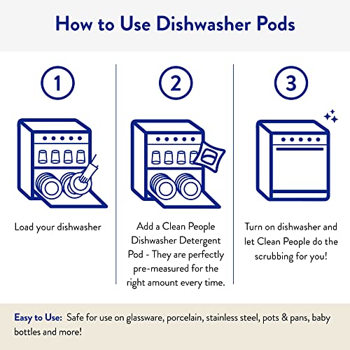 Dishwasher Pods (120 Count)