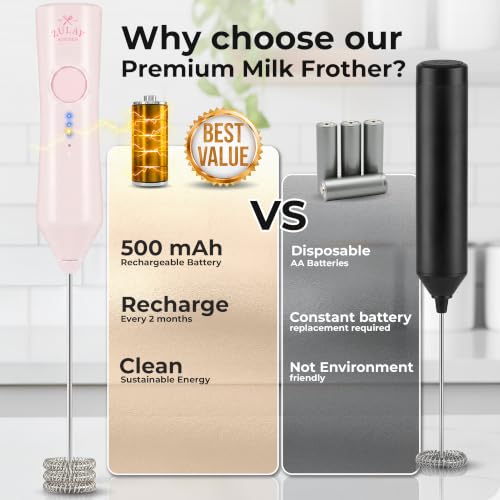 Rechargeable Milk Frother Handheld (ZK Dynamic Tornado Pink / Rechargeable Z1 Motor Max)