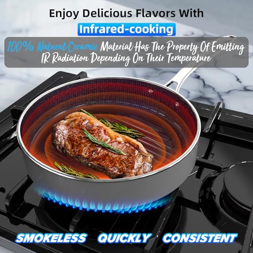 Deluxe DUXANO 14PC Healthy Pots and Pan With 9H Anti (Gray)