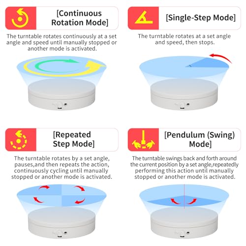 Motorized Rotating Display Stand Rotating Lazy Susan Electric Turntable for Display