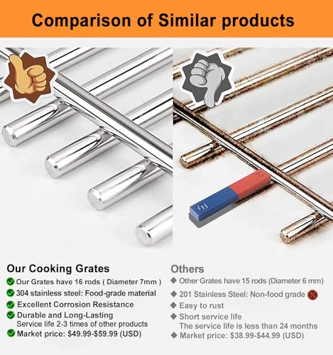 17.5" Stainless Steel Grill Grates (Fits Weber Spirit II & Spirit 300 Series Grills)