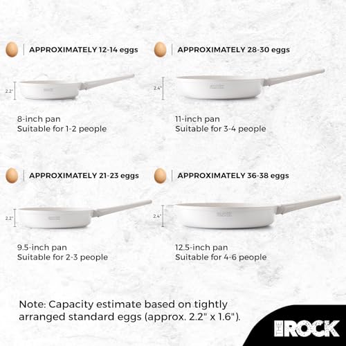 SOHO 11 Inch Ceramic Non Stick Frying Pan (Cream / 11 Inch)