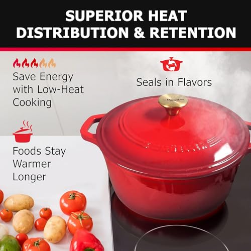 MUELLER HOME 4.5 QT Enameled Cast Iron Dutch Oven (4.5 Quart -Round / Red)