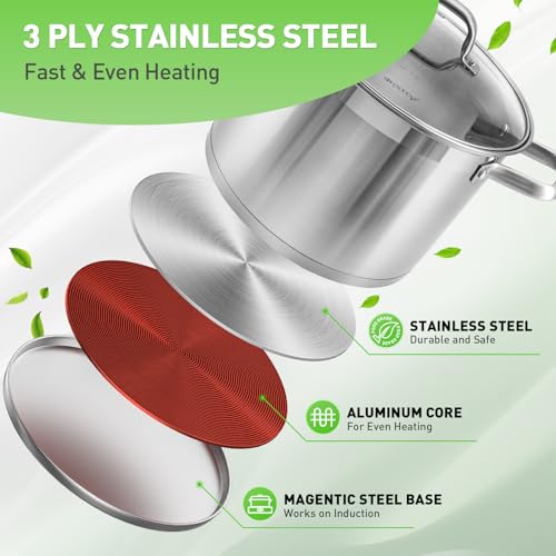 Stainless Steel Pots and Pans Set