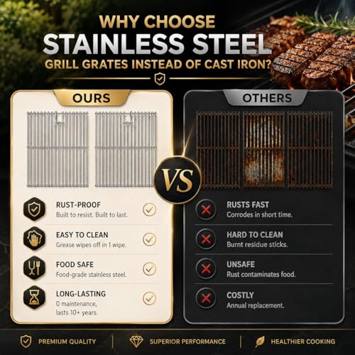 17 .5 Inch Grill Cooking Grates Replacement for Weber Spirit 300 (17.5" D x 23.8")