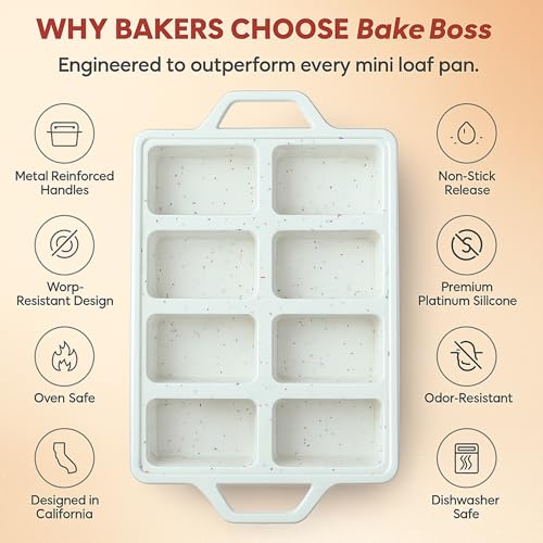Silicone Mini Loaf Pans for Baking (Cream / Mini ( 8 Cups Pan, Pack of 2))
