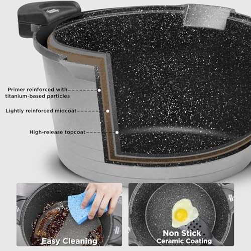 5QT Pasta Pot with Strainer Lid (5 Quarts)