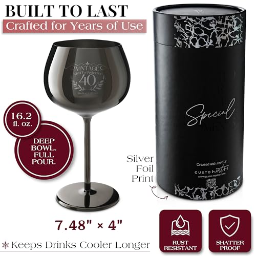 40th Birthday Wine Glass (40th / Black)