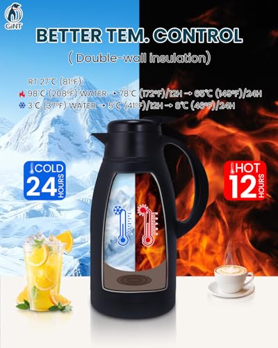 Stainless Steel Thermal Coffee Carafe (Black / 65 Ounces)
