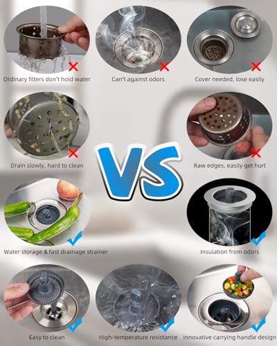3 in 1 Kitchen Sink Drain Strainer and Stopper Combo (Stainless-wrap Shell with 1 Strainer)
