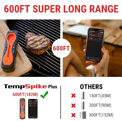TempSpike 600ft Wireless Meat Thermometer with Upgraded Meat Probe