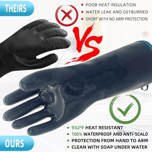 Silicone BBQ Grill Gloves (Black2 / 7/S)