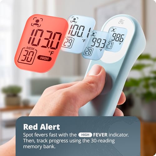 No Touch Infrared Digital Thermometer for Adults (Powder Blue)