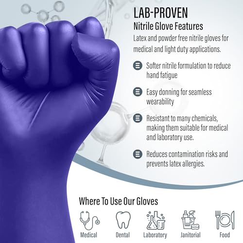 Blue Nitrile Gloves Medical Powder & Latex Free Chemical Resistant (200 Count)
