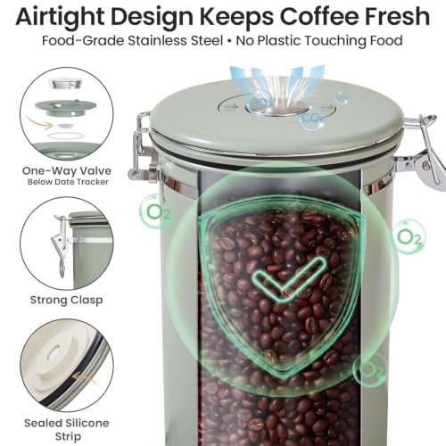 Coffee Canister (Green / 39 oz)