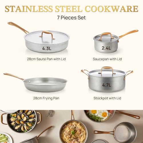 7 Piece Retro Stainless Steel Cookware Set (7 Piece)