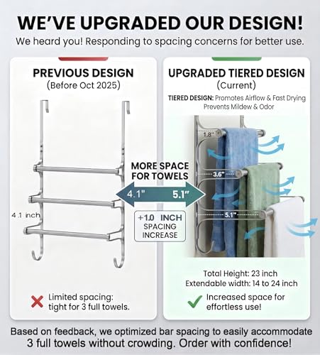 Over The Door Towel Rack (17.32"L / Silver Gray)