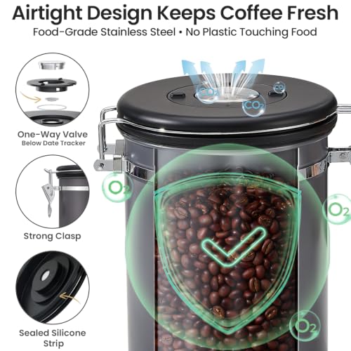 Coffee Canister (Gray / 22 oz)
