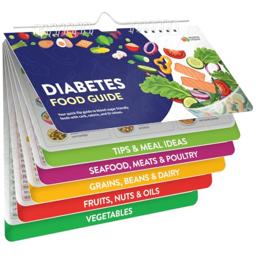 Diabetes Food List and Meal Planner (Blue)