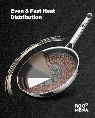 Nonstick Frying Pans Set