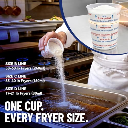 L112 Fry Powder Oil Stabilizer