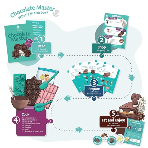 Kids Chocolate Making Kit (Chocolate Making Kit)