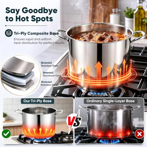 14 Quart Stainless Steel Stock Pot with Lid
