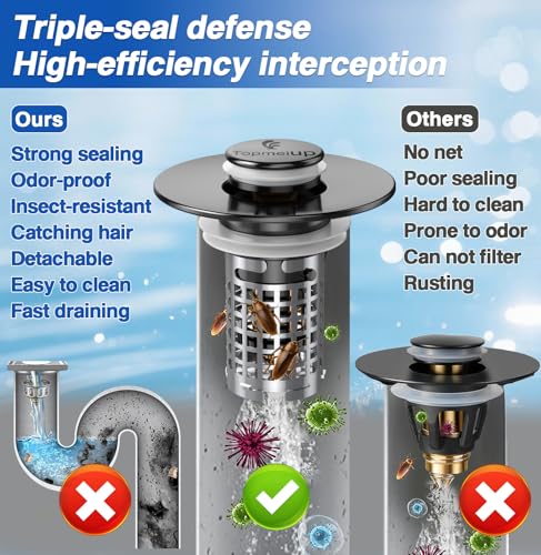Bathroom Sink Drain Strainer (Black)