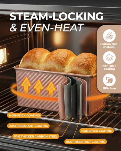 2 Pack 1 LB Pullman Loaf Pan with Lid (Champagne Gold / 2*1LB)