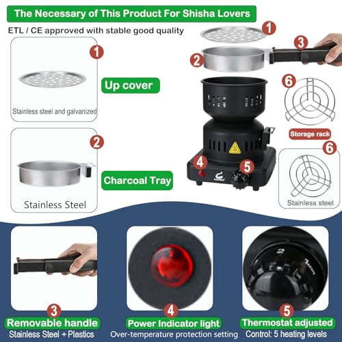 600W Coal Burner