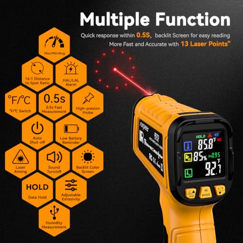Infrared Thermometer Gun (Yellow)