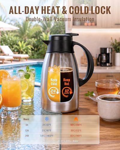 Thermal Coffee Carafe 51 Oz (Silver / 51 Ounces)