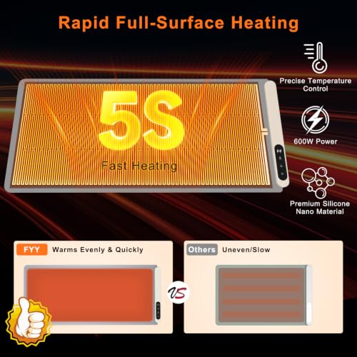 Extra Large Warming Mat for Food (XX Large Size: 36"x16" / Gray)
