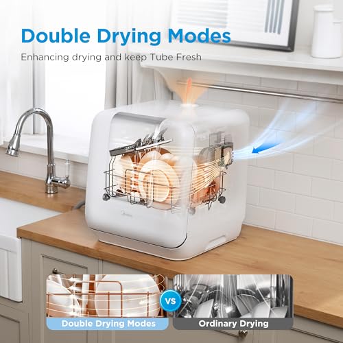 Countertop Dishwasher with 1.59Gal Built (White)
