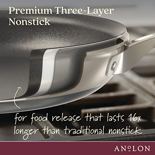 Achieve Hard Anodized Nonstick Saucepot with Lid (Saucepot (4 Quart) / Silver)