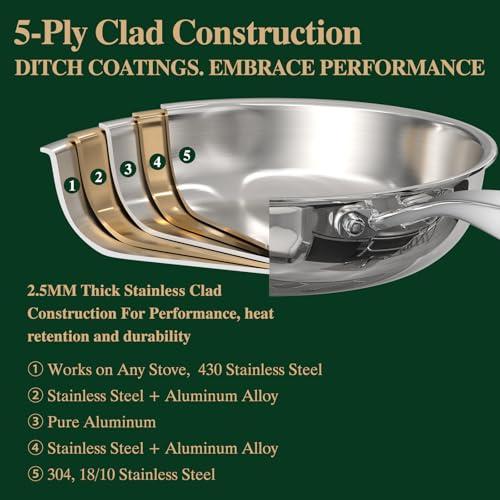 17Pcs 5 Ply Clad Stainless Steel Cookware Set with Lids (17Pcs 5 Ply Clad cookware set)