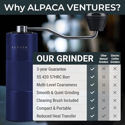 Premium Manual Coffee Grinder for Espresso (Medieval Blue Metallic)