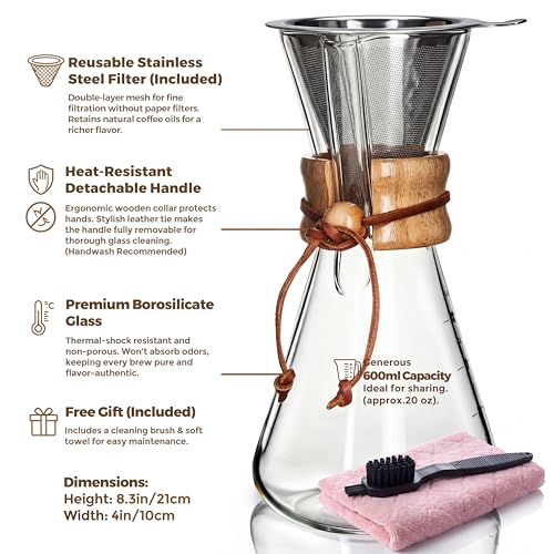 Pour Over Coffee Maker Set (Slim Shape / 20 Ounces)