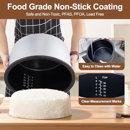 Commercial Rice Cooker (15.85 QT Capacity)