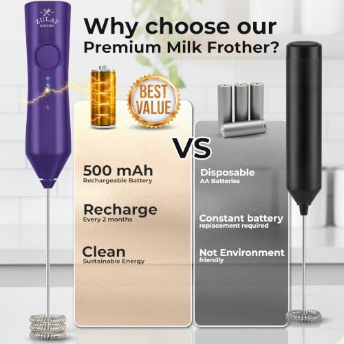 Rechargeable Milk Frother Handheld (ZK Dynamic Tornado Purple / Rechargeable Z1 Motor Max)