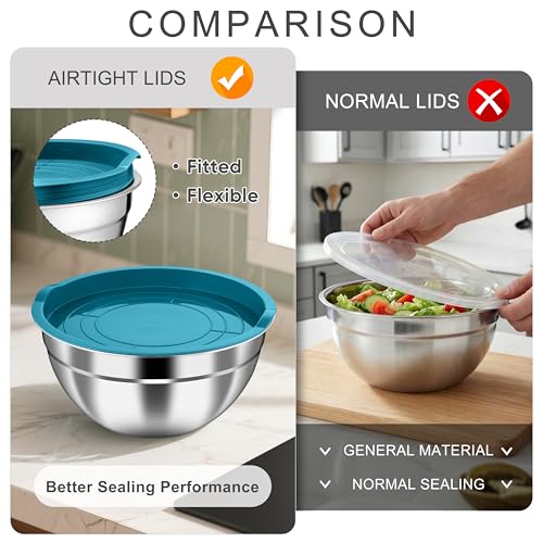 Mixing Bowls with Airtight Lids (Teal Blue / Airtight Lids)