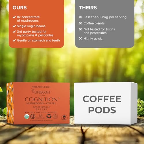 Cognition Decaf Mushroom Coffee K Cups (10 Count (Pack of 1))