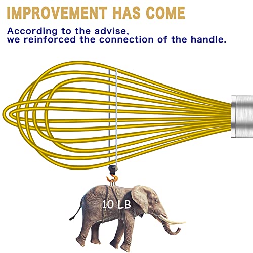 Whisk Sturdy Stainless Steel Wires Coated in Professional Silicone (Premium(Mixing Pack))