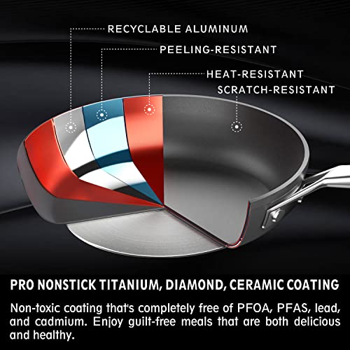 7 Inch Small Nonstick Frying pan with Lid (7-Inch)