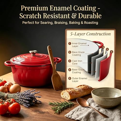 5 Piece Red Enameled Cast Iron Cookware Set (Red D)